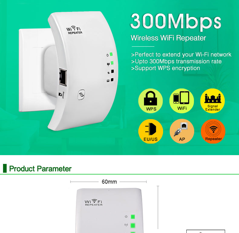 Wifi Repeater Transmission Standard