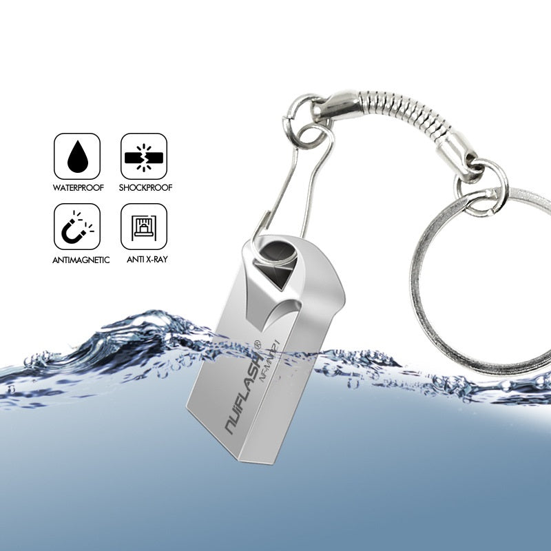 Mini USB Drive safe and accessible